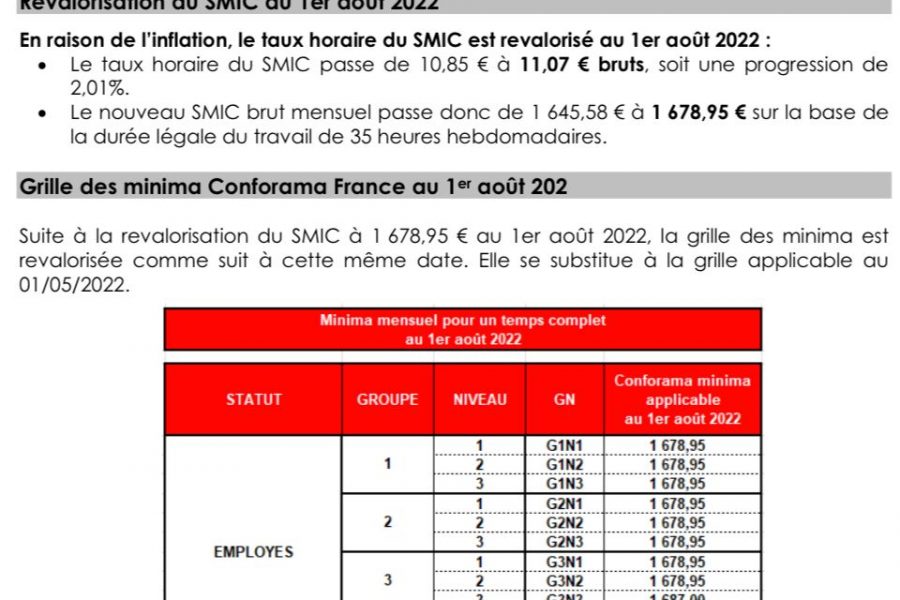 Revalorisation du SMIC au 1 août 2022
