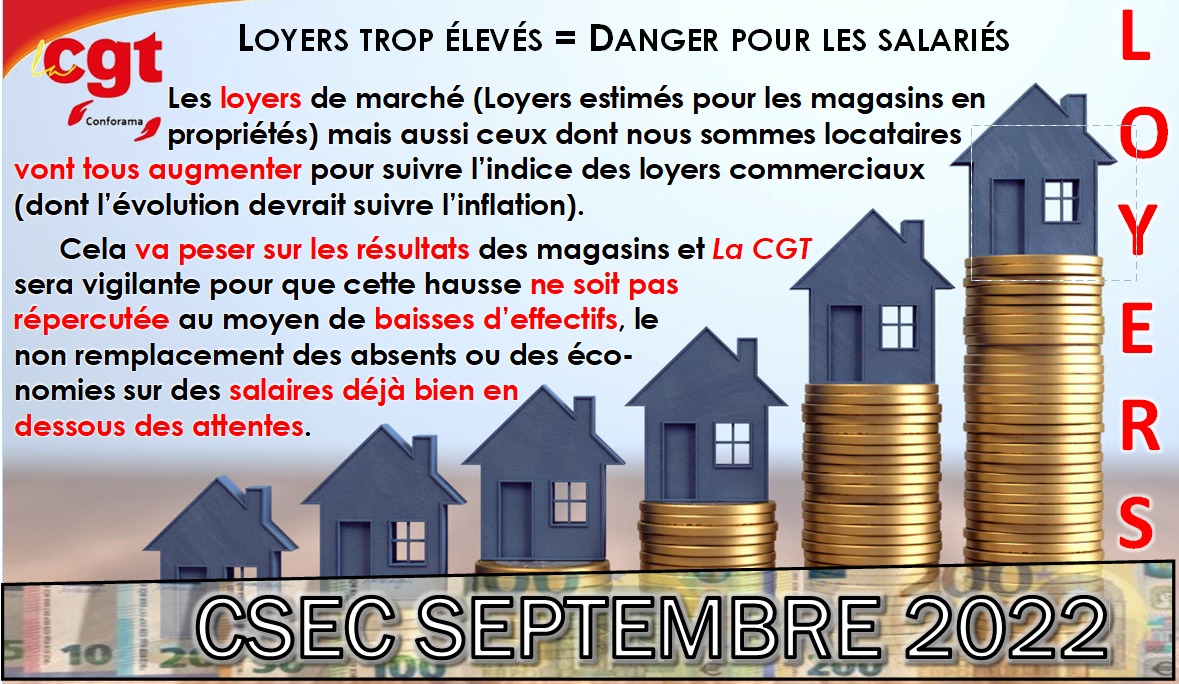 Tract Loyers trop élevés