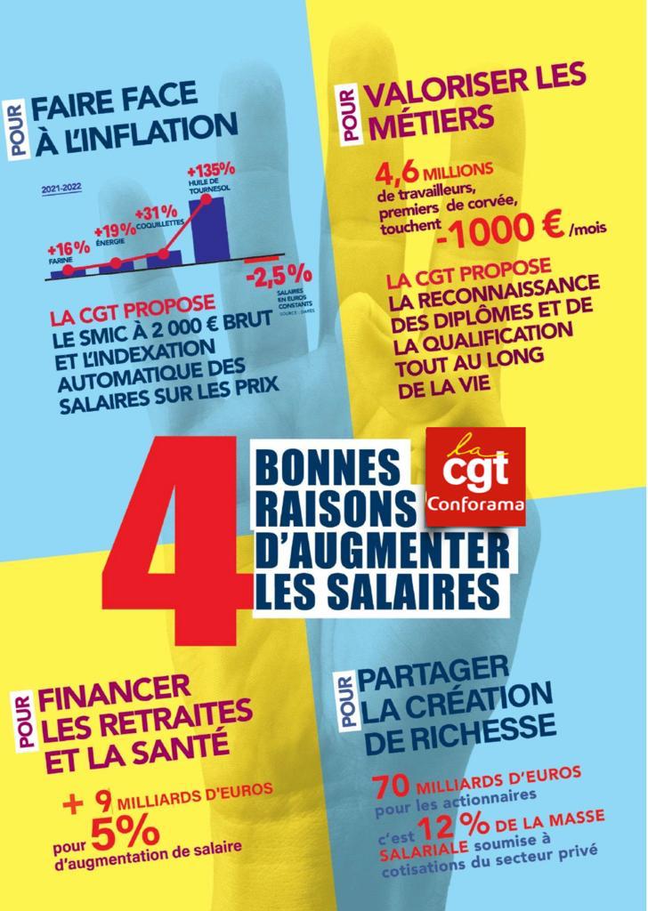4 bonnes raisons d’augmenter les salaires